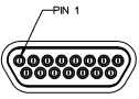 Pins on the Front GPIO Connector