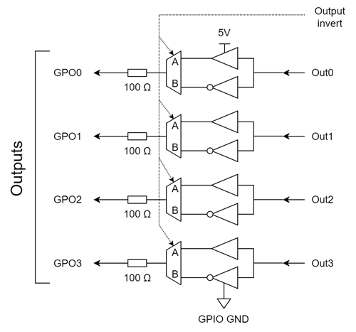 Schematic Circuit Diagram imaFlex CXP-12 Penta