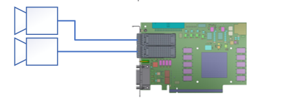 Dual Camera Topology imaFlex 2 Dual 100 Dual Camera Topology imaFlex 2 Dual 100