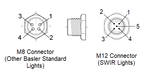 连接器引脚编号 Basler 标准灯