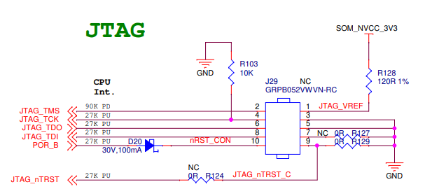 JTAG 连接器