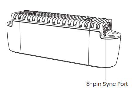8-Pin Sync Port STM-501u and STM-502u