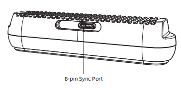 8-Pin Sync Port STM-951u and STM-952u
