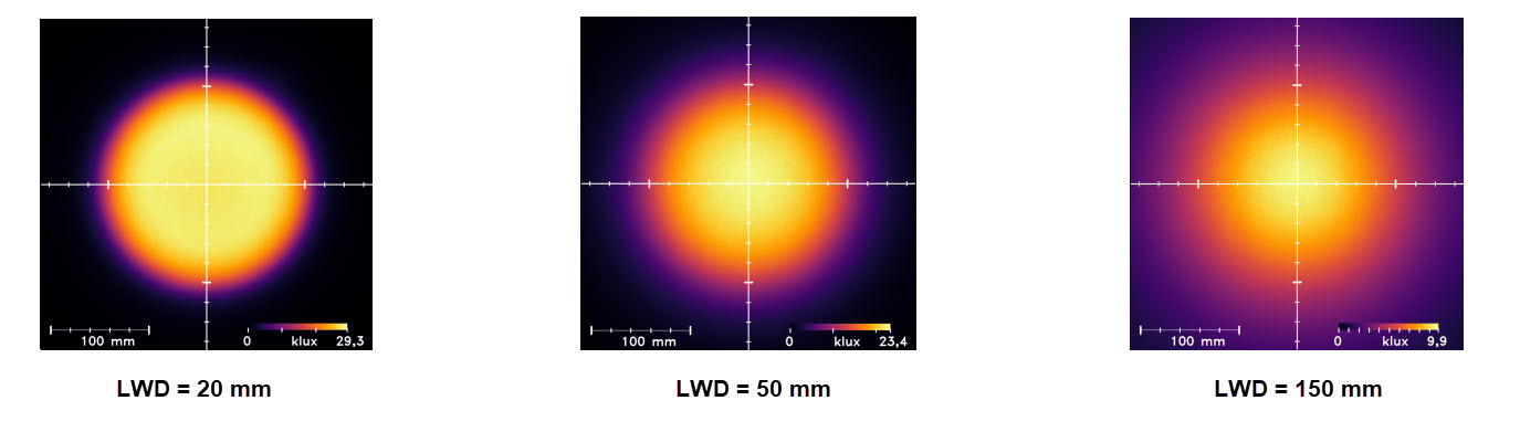 均匀强度 均匀强度