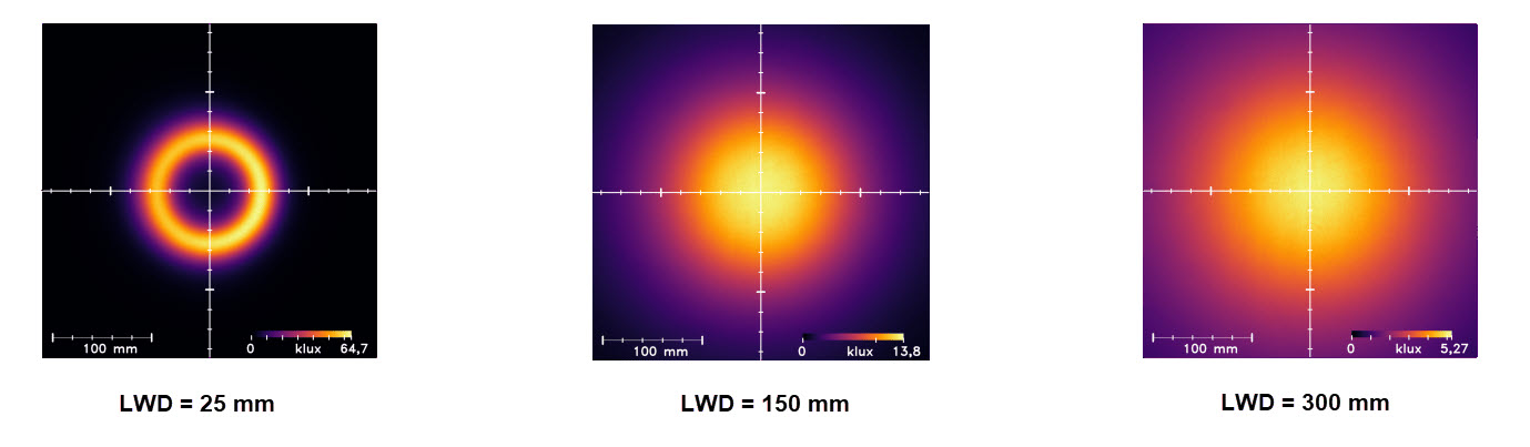 均匀强度 均匀强度