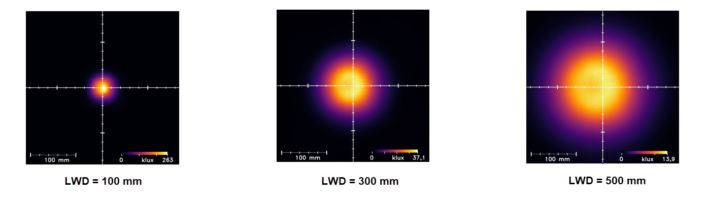 均匀强度 均匀强度