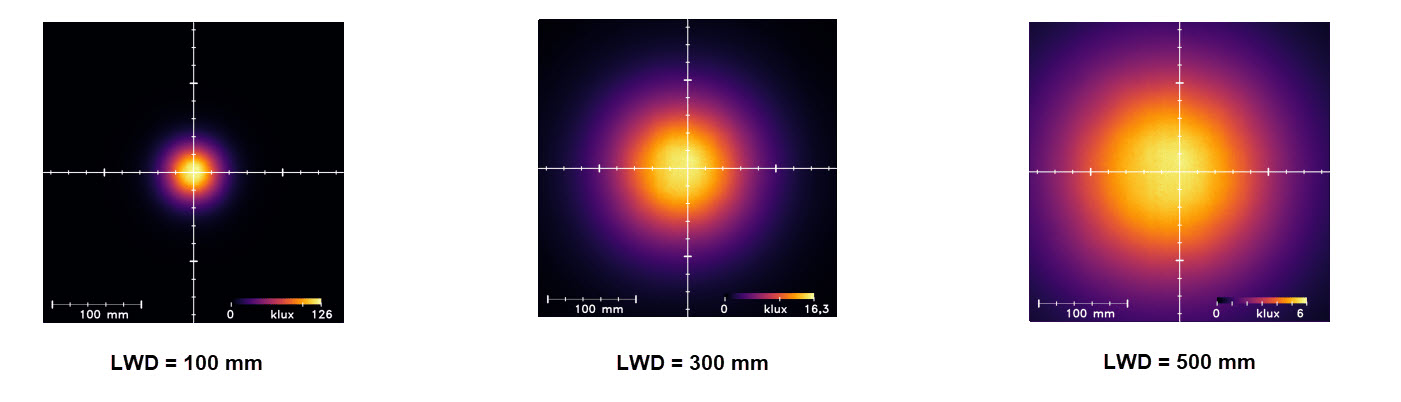 均匀强度 均匀强度