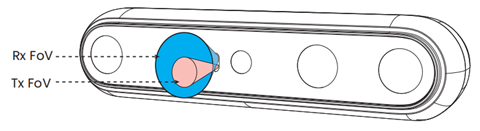 LRM Rear View STM-951g