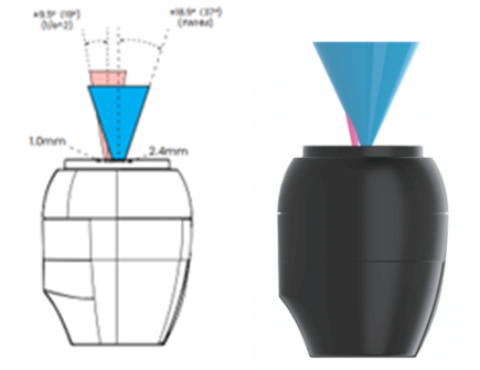 LRM Side View STM-951g