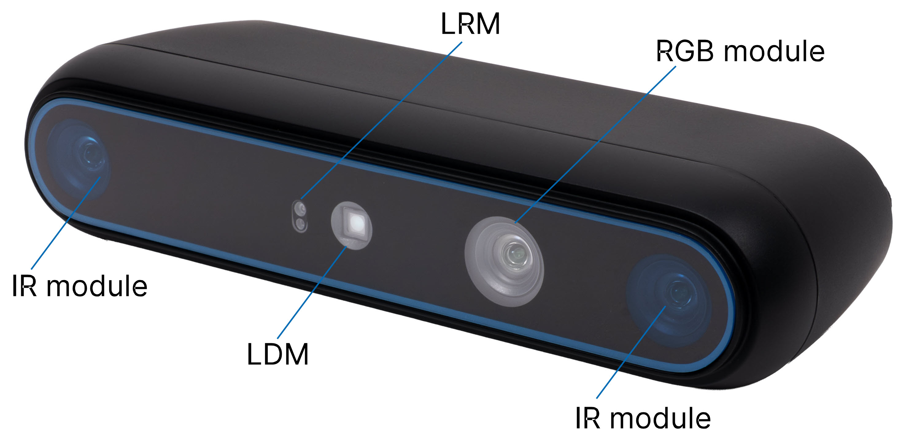 Front View of STM-951g