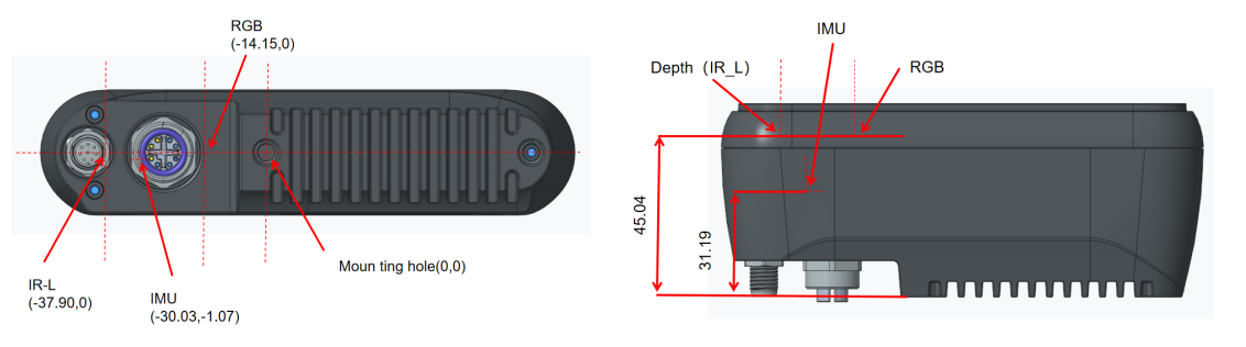 STM-951g Coordinate System Position Reference