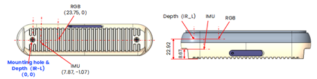 STM-951u / STM-952u Coordinate System Position Reference