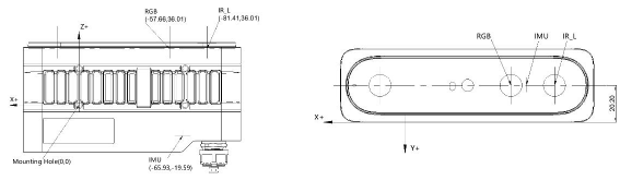 STM-955g Coordinate System Position Reference