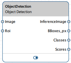 Object Detection vTool