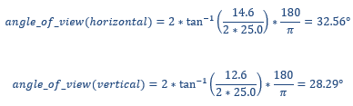 Calculation Using Method 2