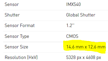 IMX540 Camera Specifications