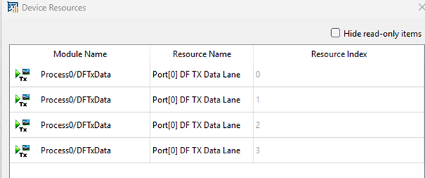 FPGA Device Resources