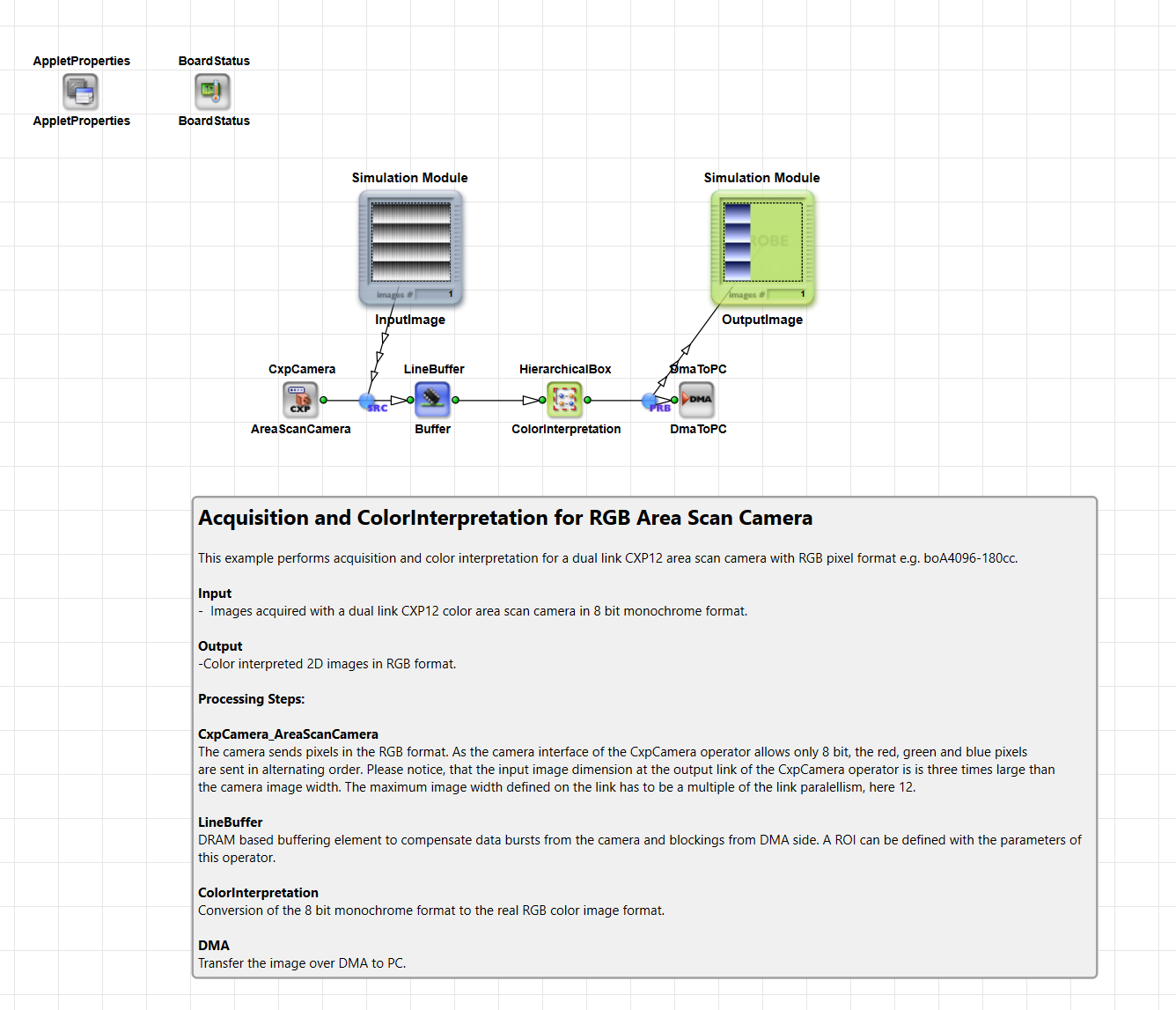 Basic Acquisition Example for Color Format Support on imaFlex Platform