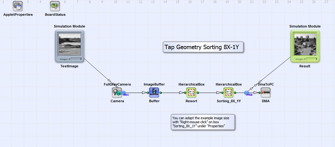 Basic design structure of "TapSorting_8X_1Y.va"