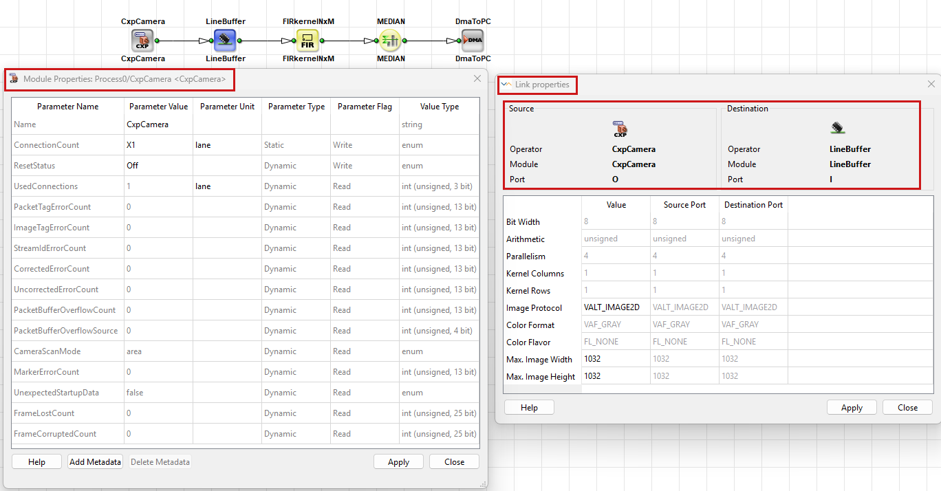 Link and Operator Properties