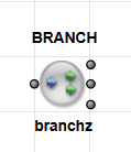 Command CreateModule: Example BRANCH with 3 Output Ports
