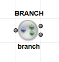 Command CreateModule: Example BRANCH with 2 Output Ports