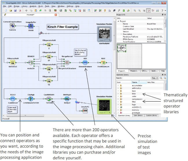 VisualApplets Program Window