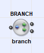 Command CreateModule: Example BRANCH with 2 Output Ports