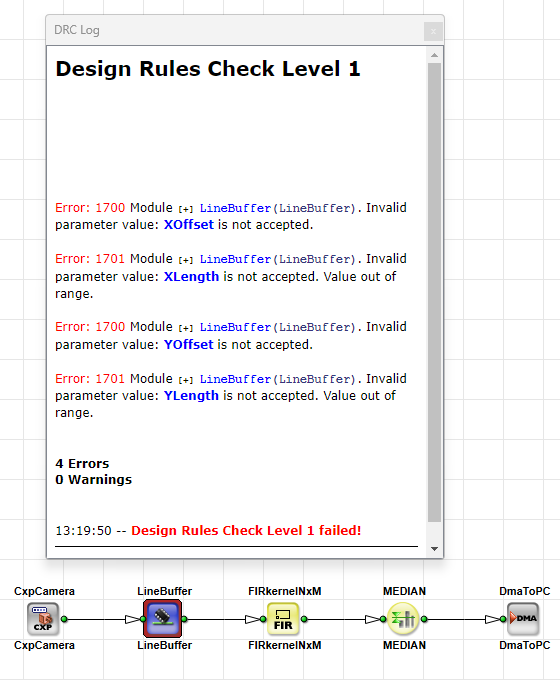 Design Error Caused by Link Properties