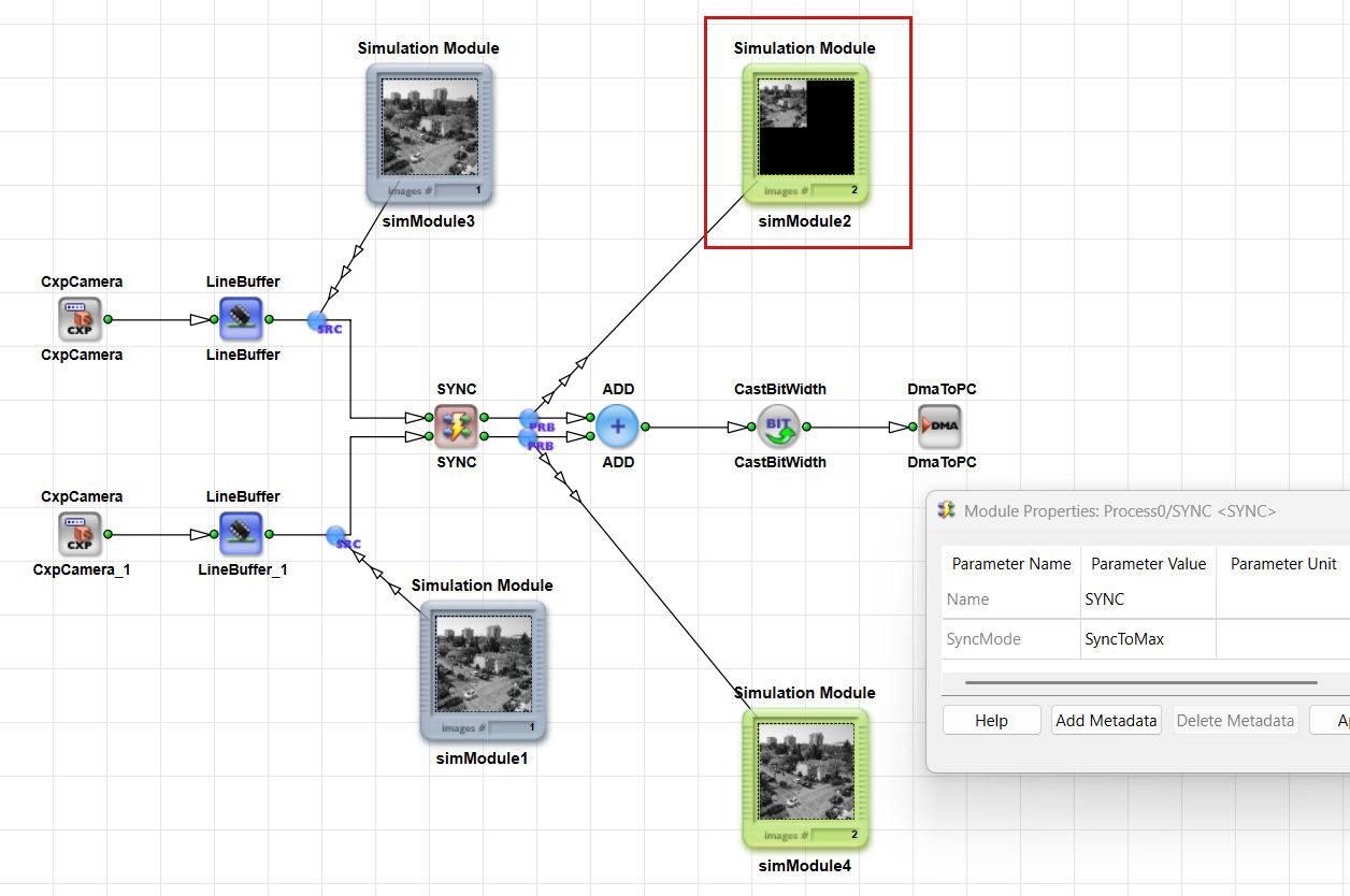 SyncToMax in Simulation SyncToMax in Simulation